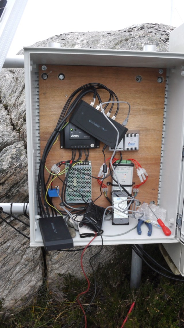 Now How Does This Work