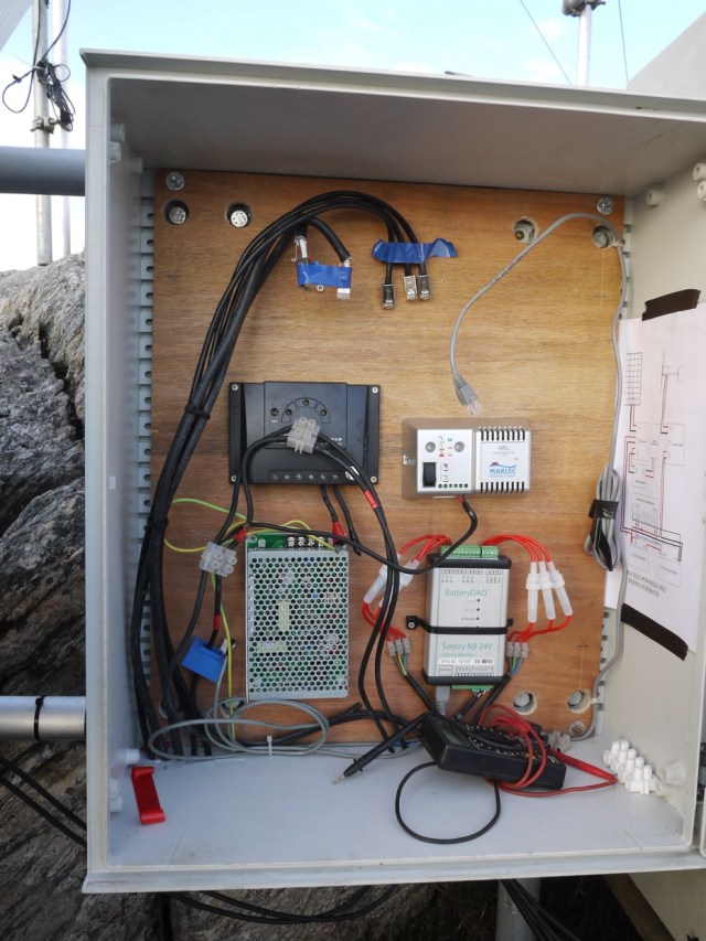 Breakdown, yet again.